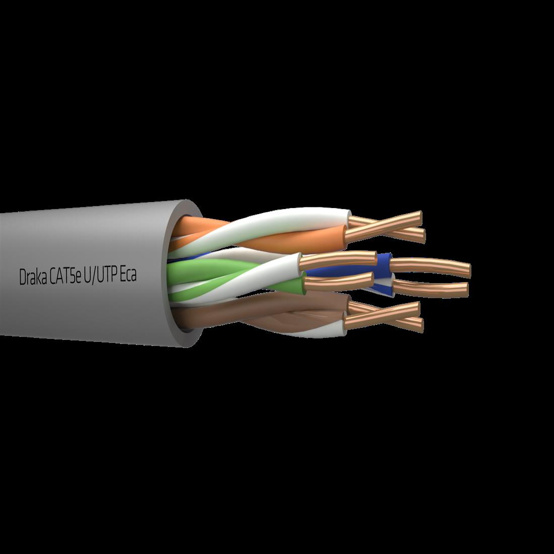 UC300 24 Cat.5e U/UTP Dca gy# 4x2x24 AWG