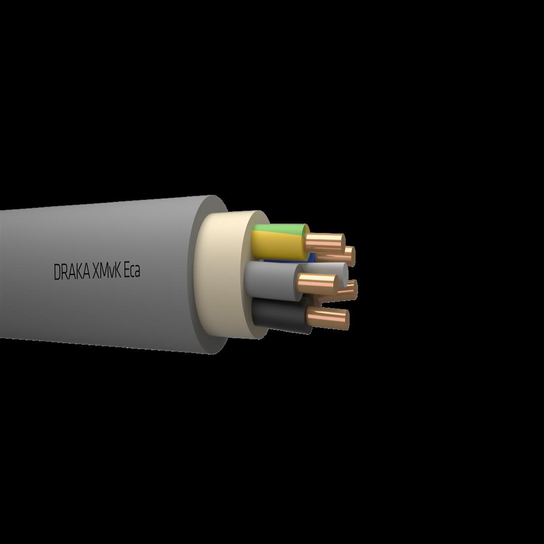 Draka XMvK Eca 450/750V GY# 5G2,5 MM2