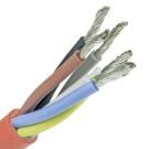 Helukabel SIHF siliconenkabel 5x1.5mm2 per meter